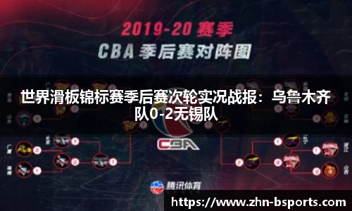 世界滑板锦标赛季后赛次轮实况战报：乌鲁木齐队0-2无锡队